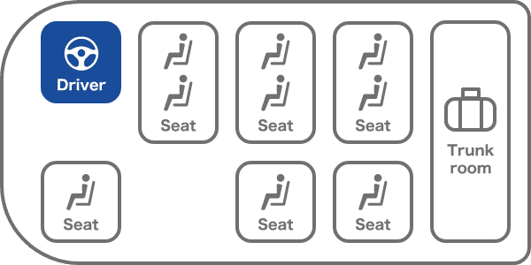 ハイエース 座席図